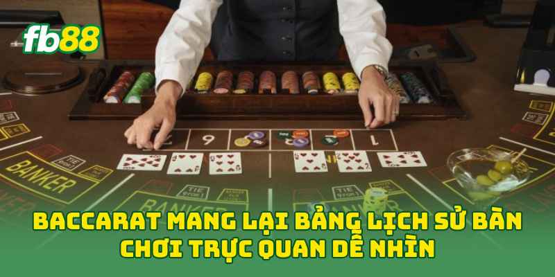 Baccarat Là Gì? Luật Chơi Và Cách Đọc Bài Chuẩn 2026 3 Baccarat mang lại bảng lịch sử bàn chơi trực quan dễ nhìn