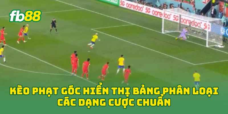 Kèo Phạt Góc 2026: 5 Dấu Hiệu Giúp Nhận Diện Kèo Sáng 3 Kèo Phạt Góc hiển thị bảng phân loại các dạng cược chuẩn